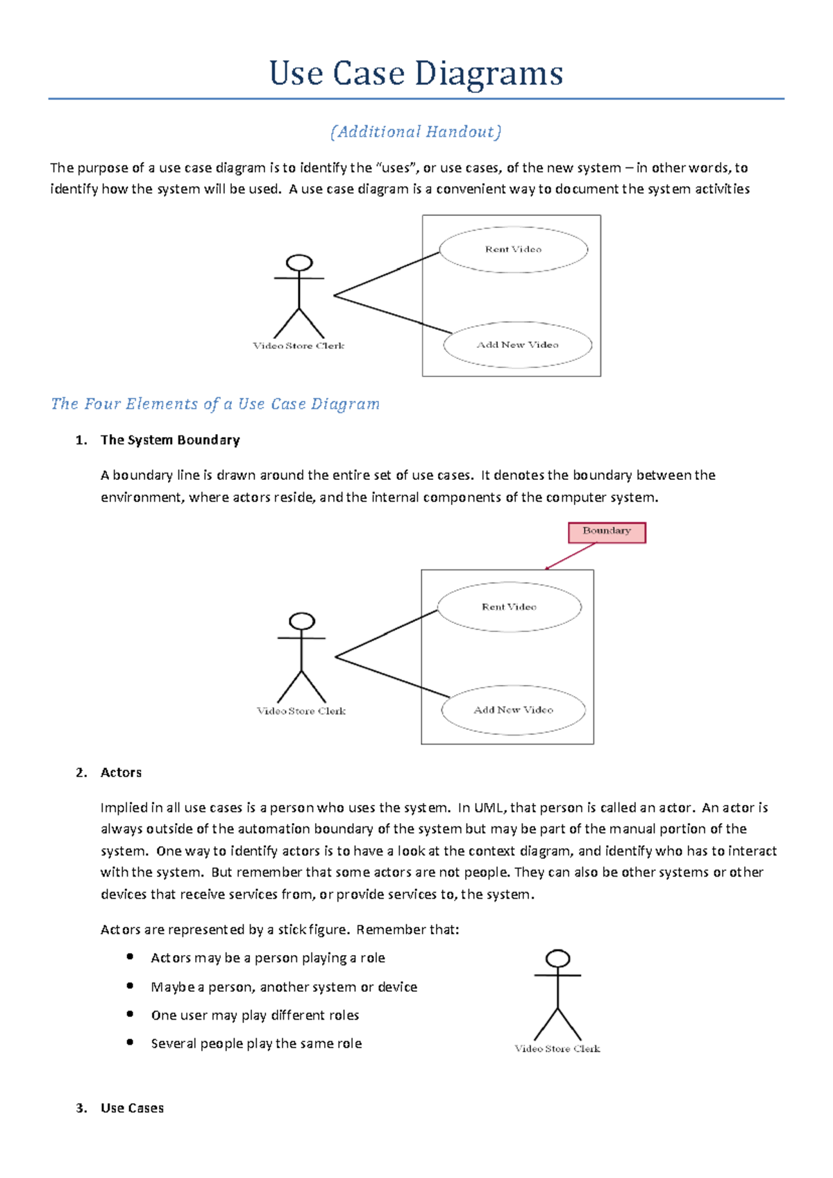 Unit 10 Extra Notes - preparation for test - Use Case Diagrams ...