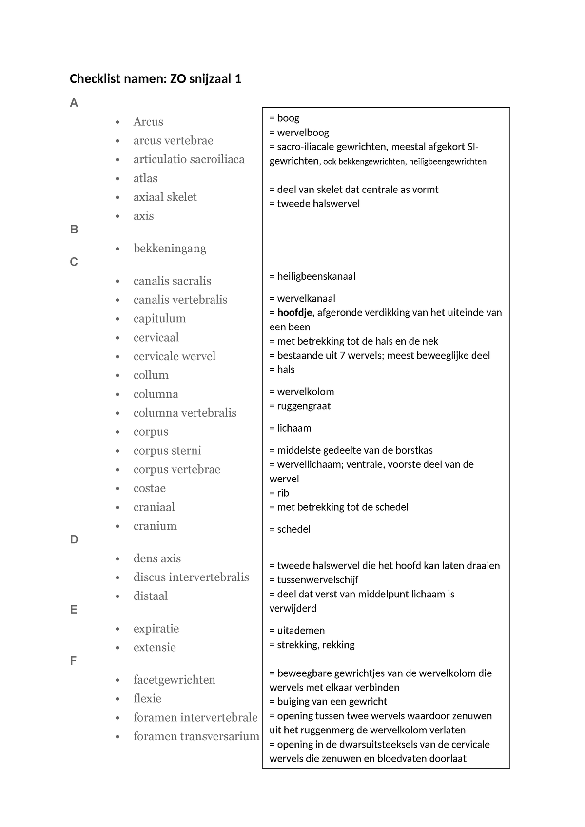 Checklist Vo S Begrippen Checklist Namen Zo Snijzaal A Arcus Arcus Vertebrae Articulatio