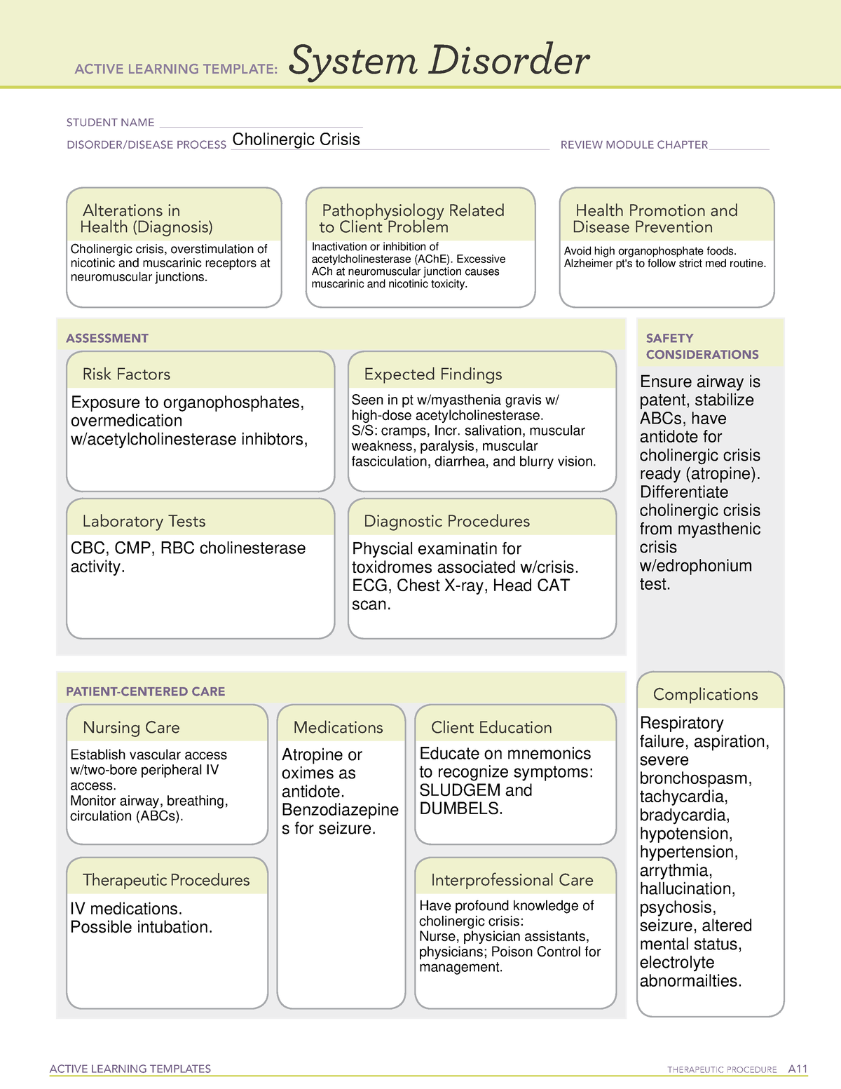 cholinergic-crisis-sd-gg-active-learning-templates-therapeutic