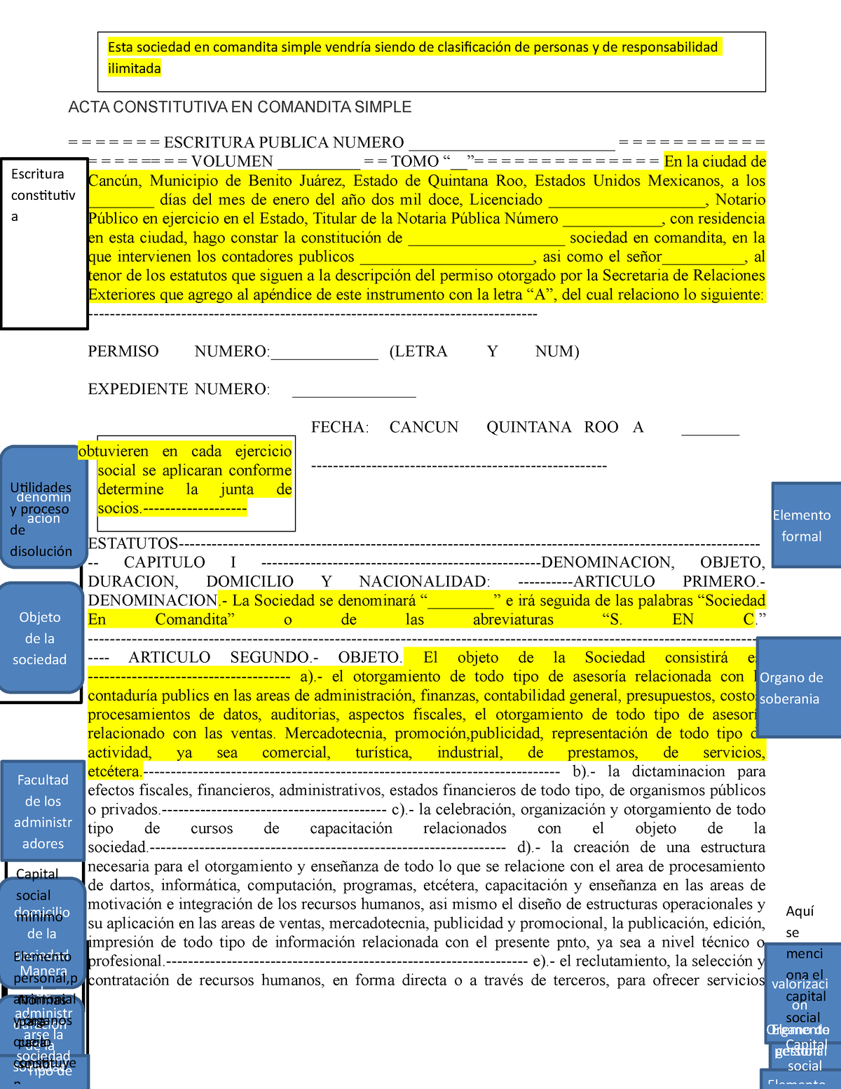 Acta Constitutiva En Comandita Simple Acta Constitutiva En Comandita