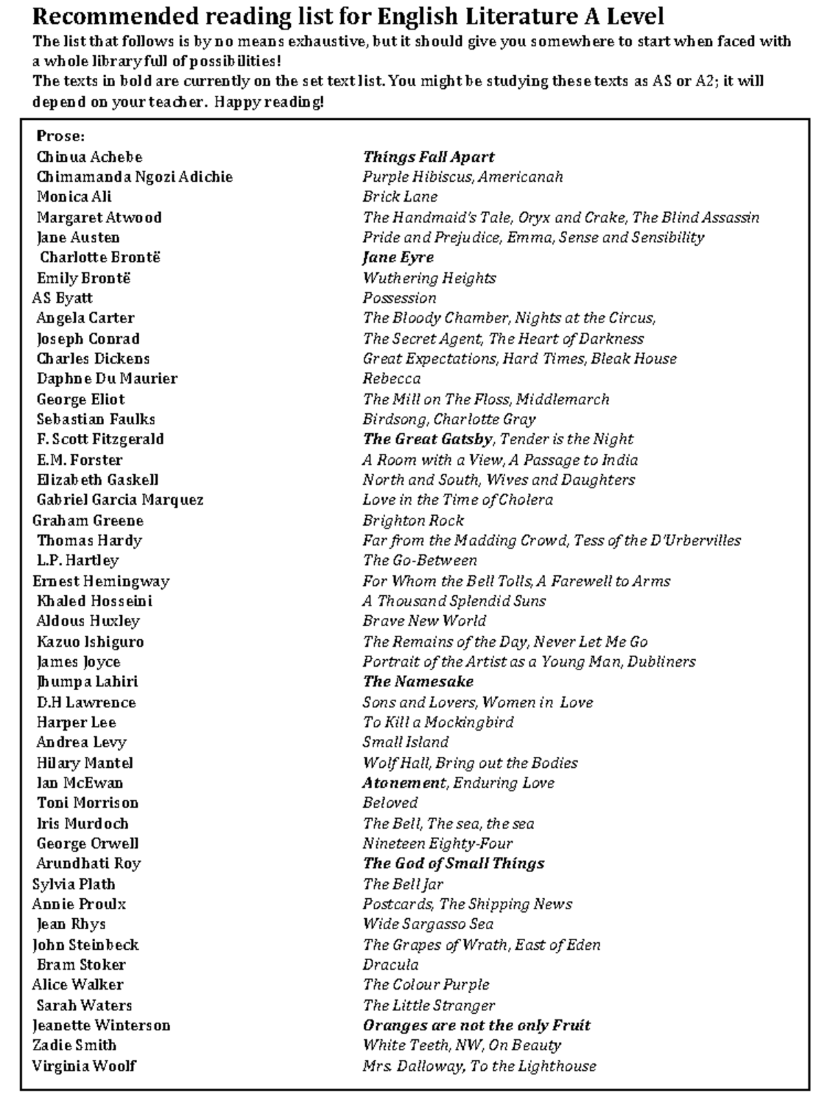 eng-lit-eng-lit-recommended-reading-list-for-english-literature-a