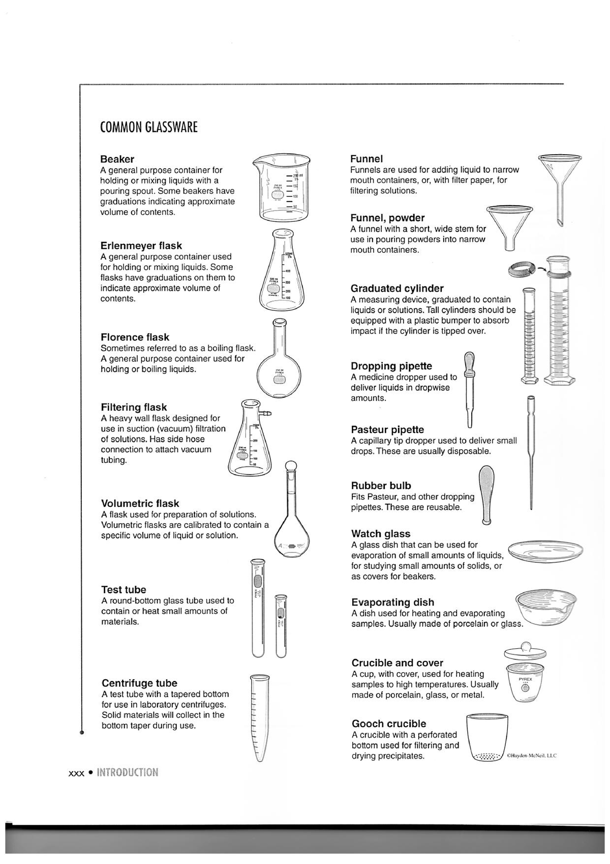 Locker Checklist- Fall 2022-90-100 - Chem 112.3 - Studocu