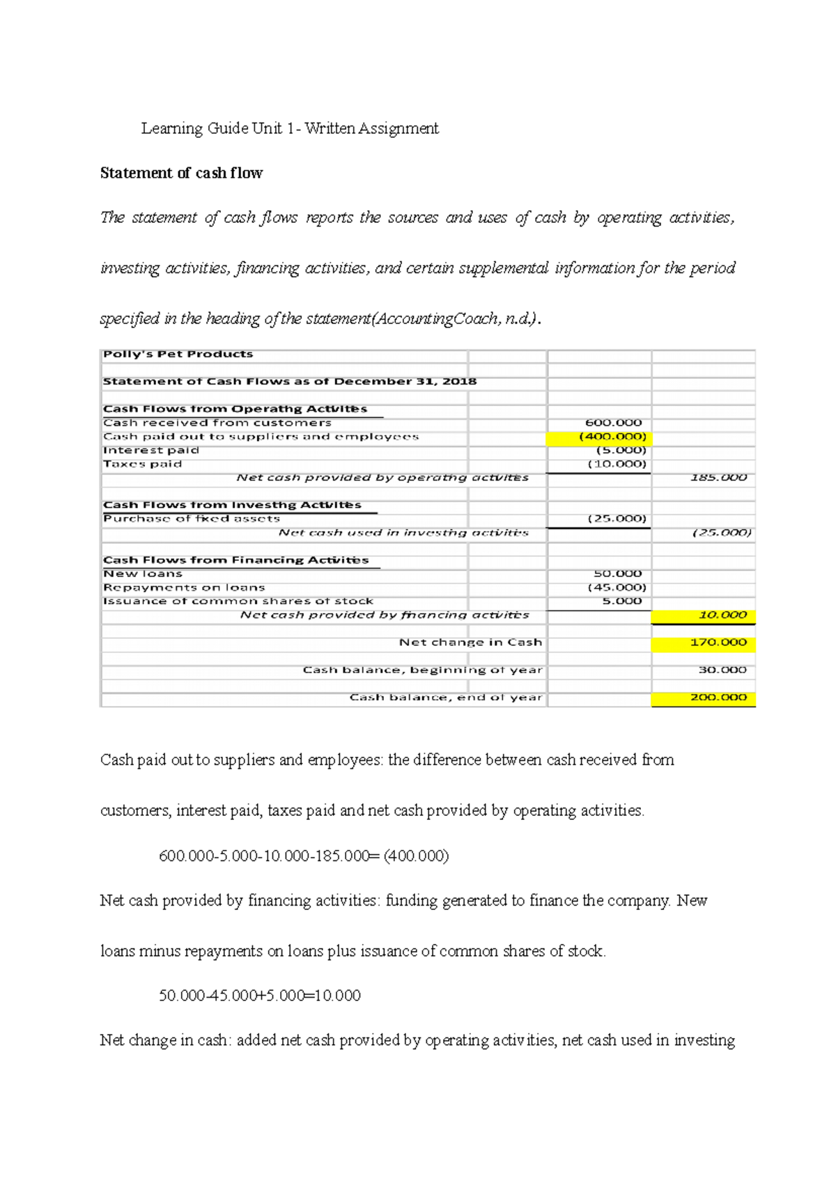 WA unit 1 - Learning Guide Unit 1- Written Assignment Statement of cash ...