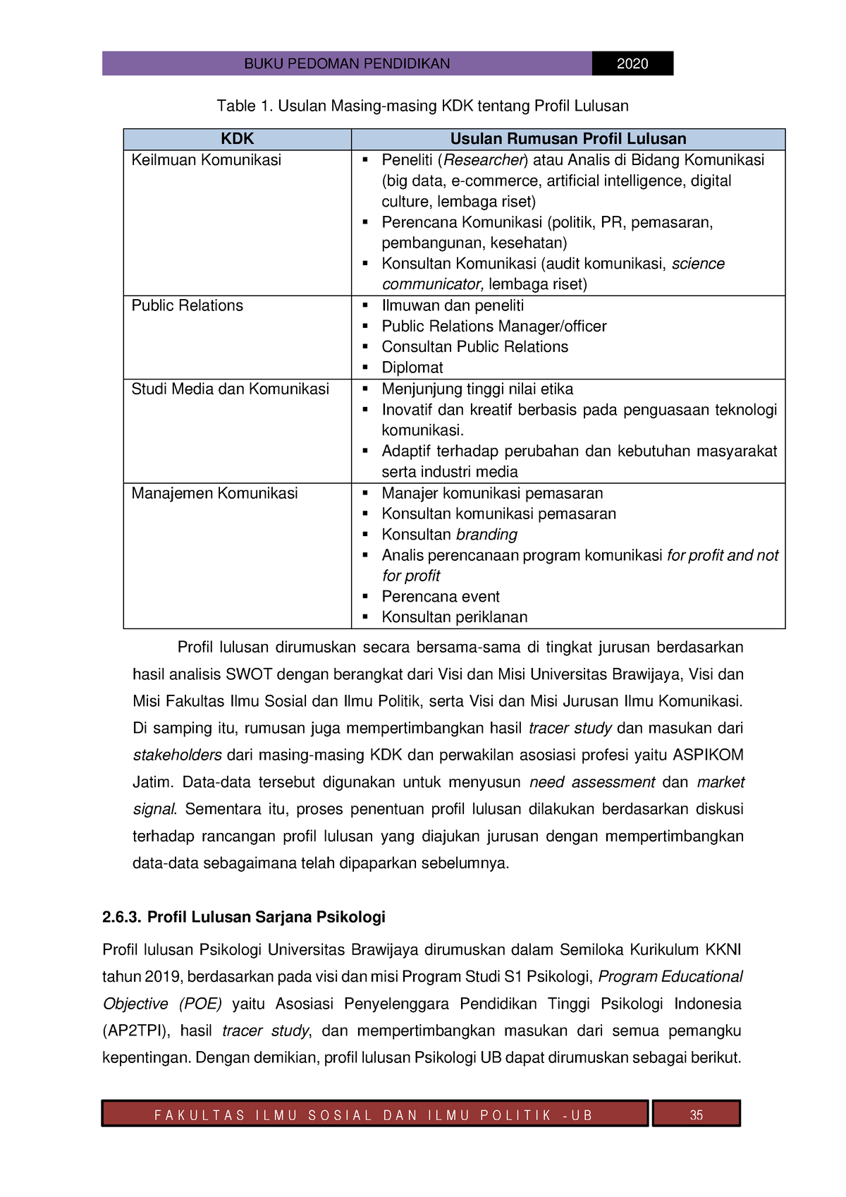 Pedoman Pendidikan-41 - BUKU PEDOMAN PENDIDIKAN 2020 F A K U L T A S I ...