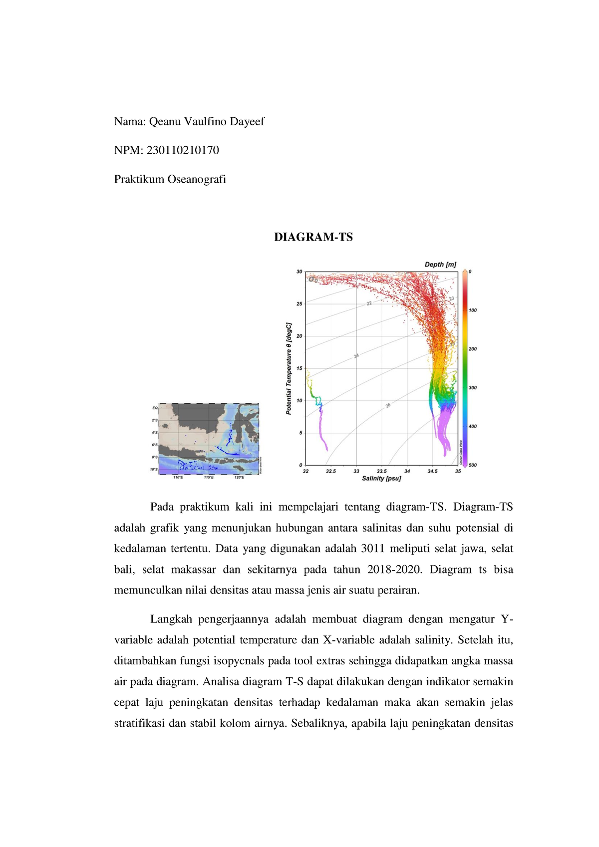 170 Diagram-TS Odv - Nama: Qeanu Vaulfino Dayeef NPM: 230110210170 ...