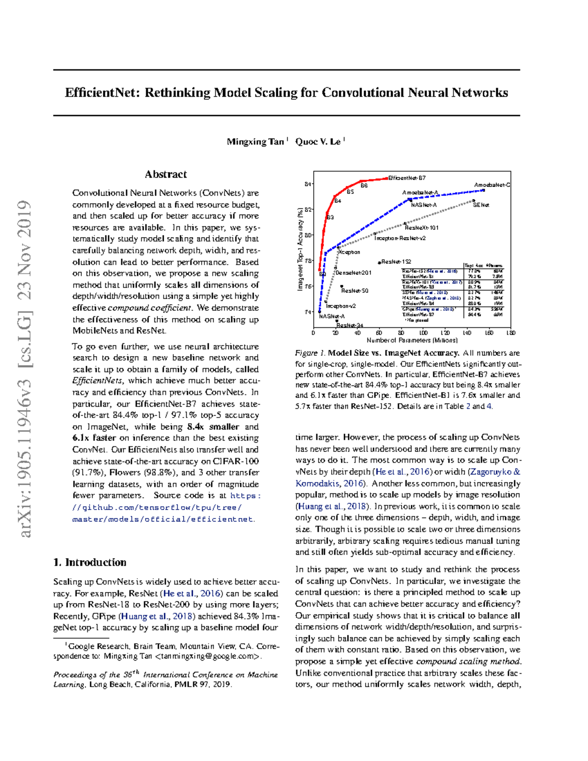 EfficientNet Algorithm - Mingxing Tan 1 Quoc V. Le 1 Abstract ...