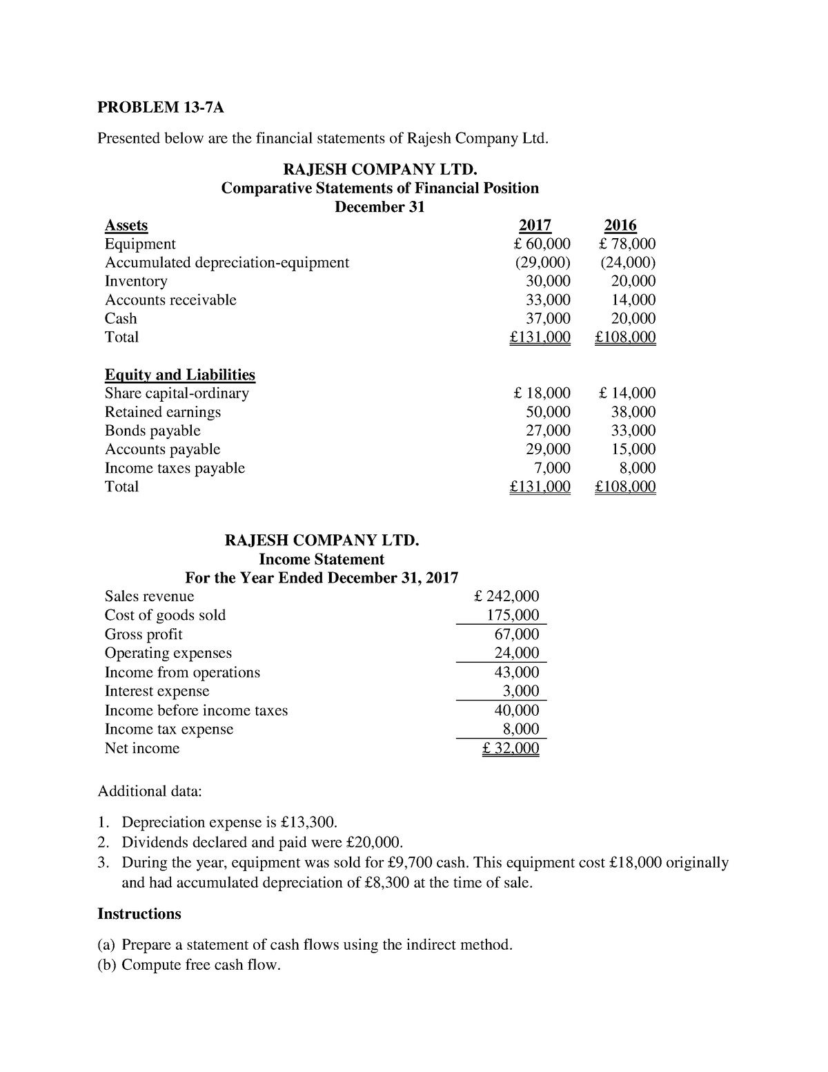 p13-7a-solution-financial-accounting-problem-13-7a-presented-below-are-the-financial