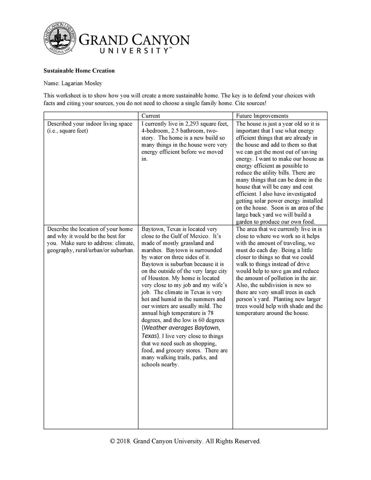 BIO 220 RS Sustainable Home Creation - Sustainable Home Creation Name ...