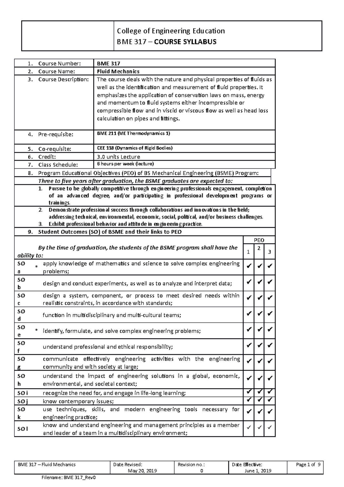 BME 317-Fluid Mechanics - BME 317 – COURSE SYLLABUS 1. Course Number ...