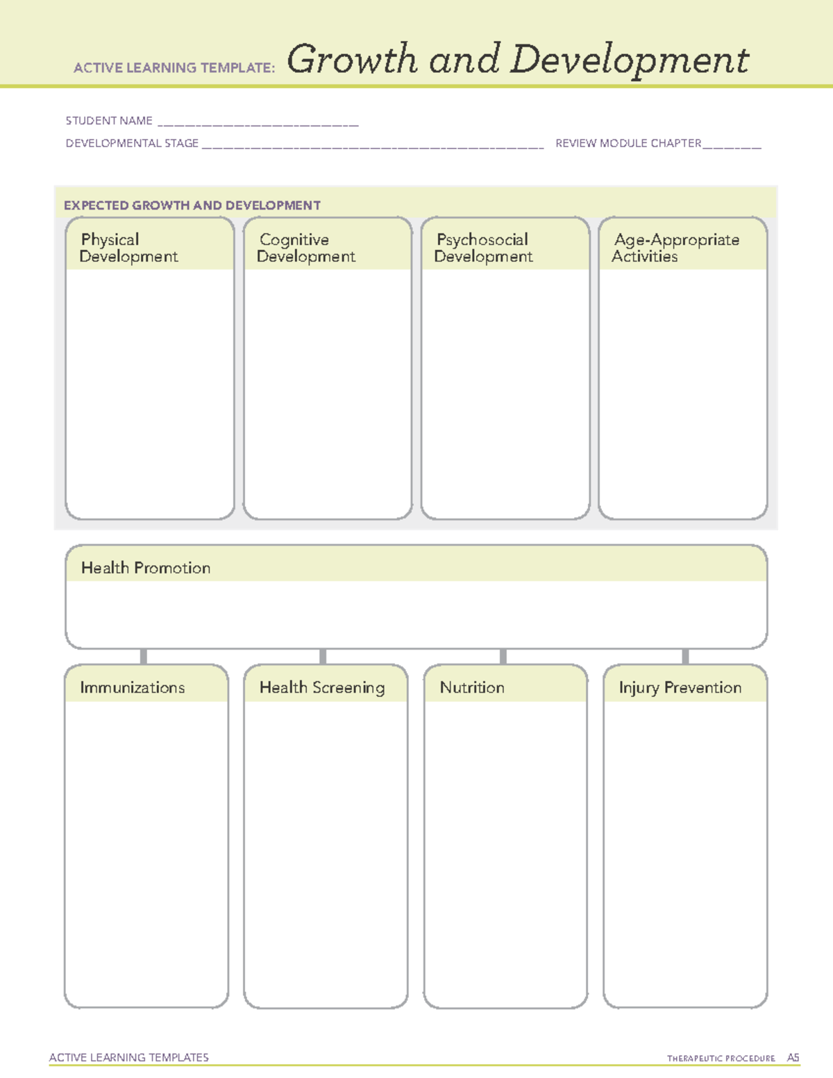 Active Learning Template Gand D form - RNSG 1215 - ACTIVE LEARNING ...