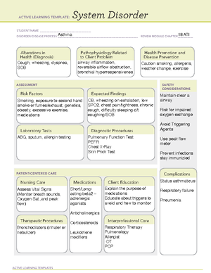 ATI Immunity Dynamic Quiz - Mononucleosis: Infectious mononucleosis ...