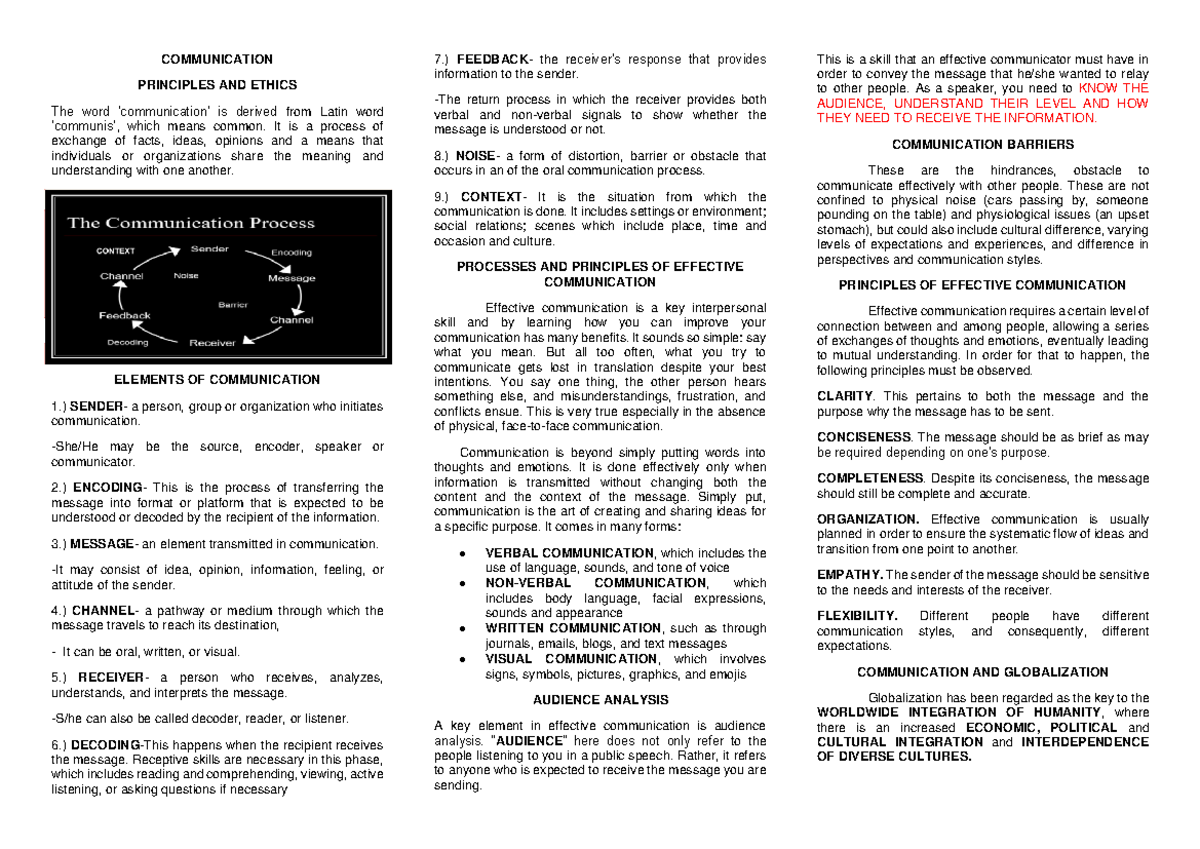 chapter-1-and-2-notes-communication-principles-and-ethics-the-word