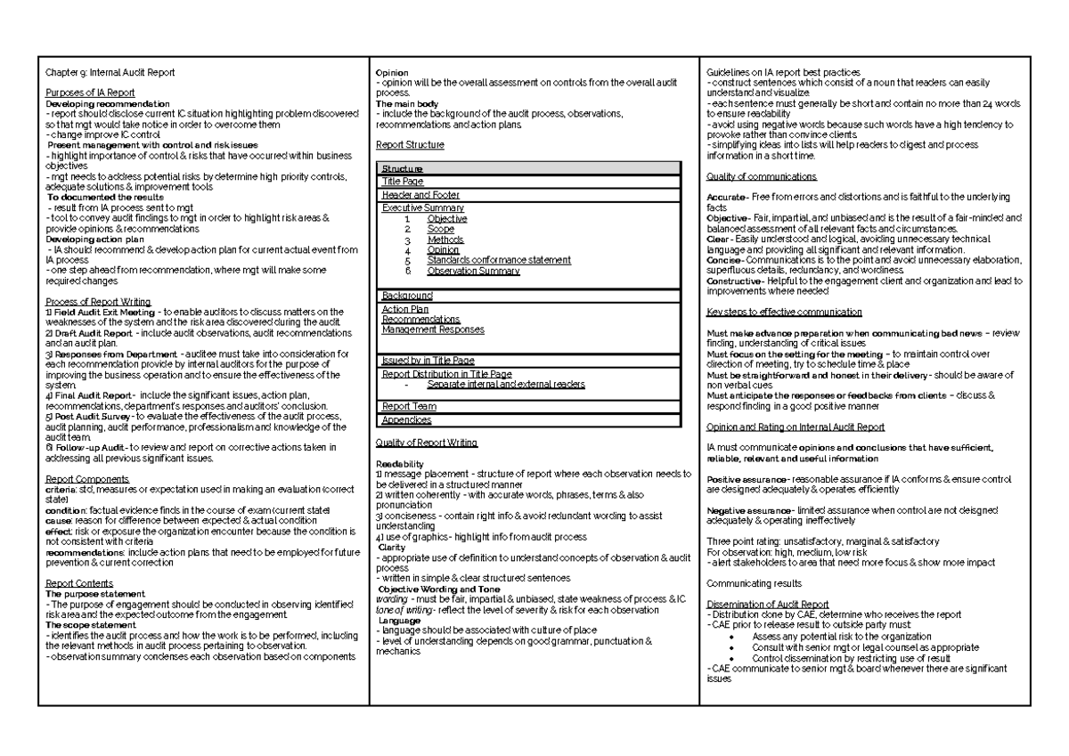 C9 Internal Audit Report - Chapter 9: Internal Audit Report Purposes Of 