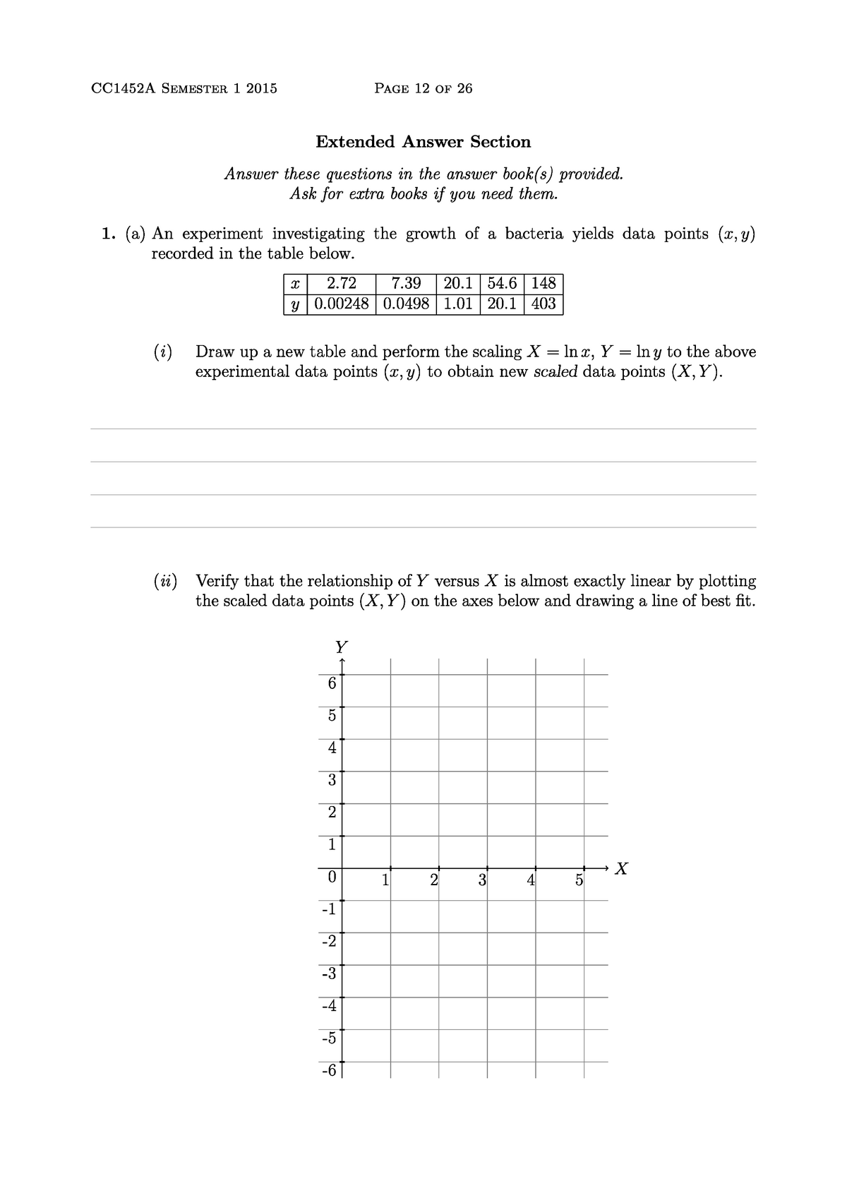 2015 Extended Response Questions - MATH1011 - Studocu