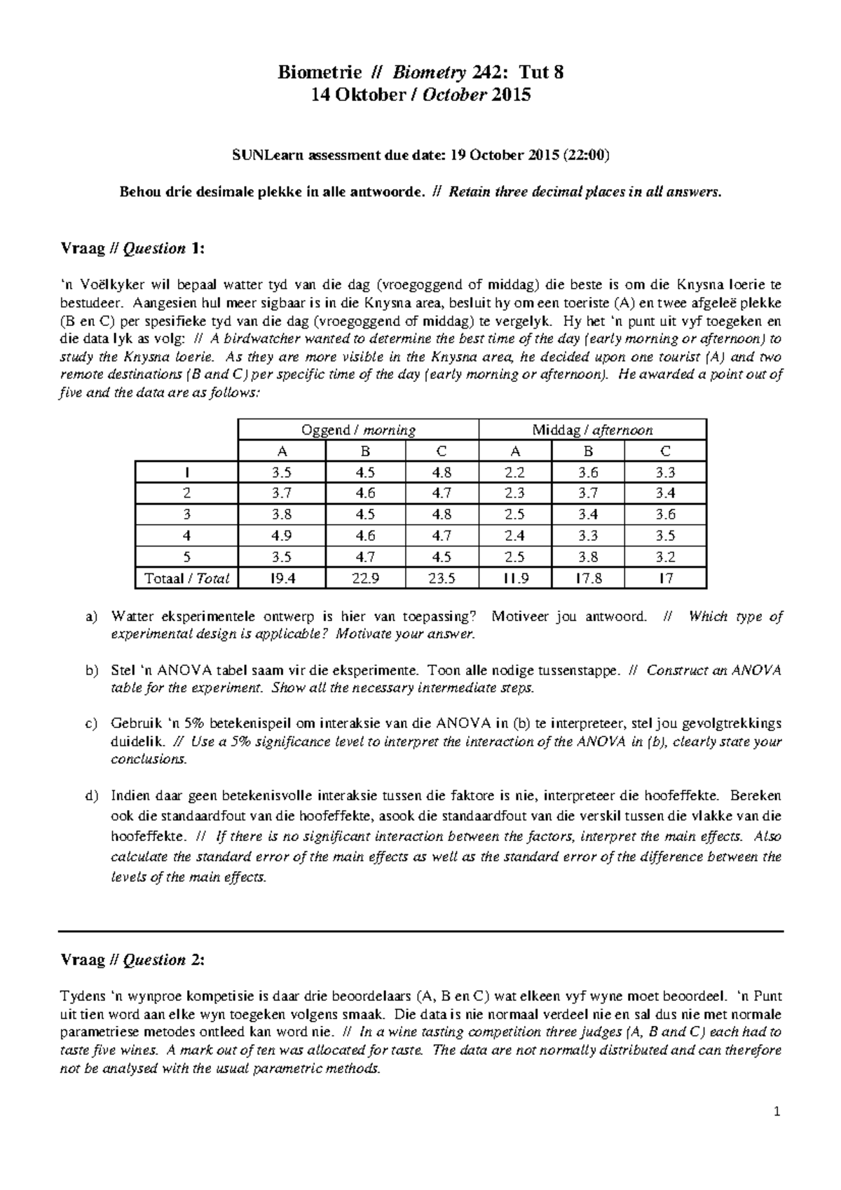 BMT 242 Tut 8 2015 8th tutorial Biometry 242 Biometrie // Biometry