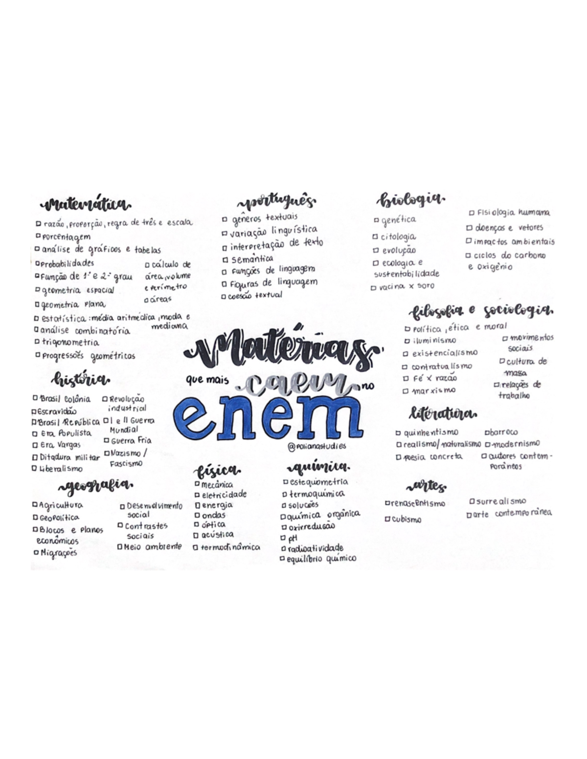 Matérias que mais caem no ENEM - exame nacional do ensino médio - Studocu