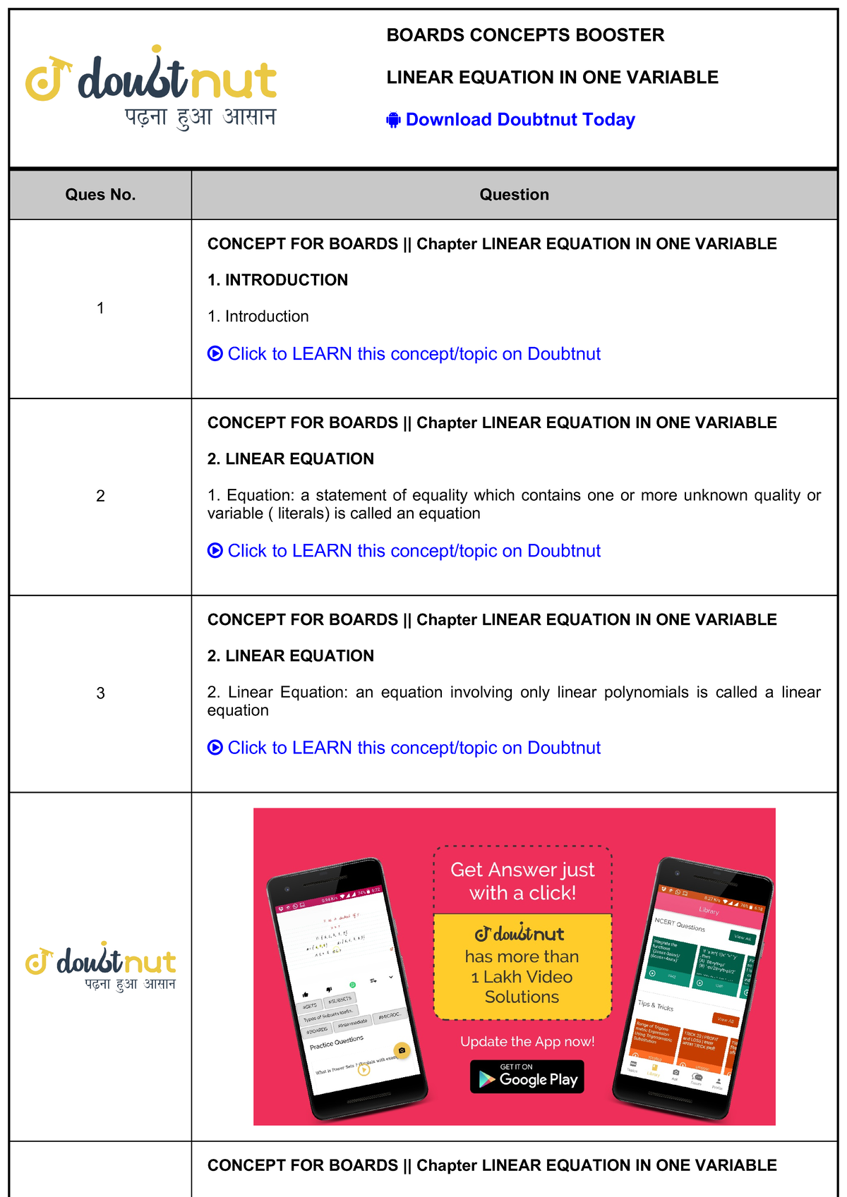 Boards Concepts Booster- Class 8 Linear+ Equation+IN+ONE+ Variable ...