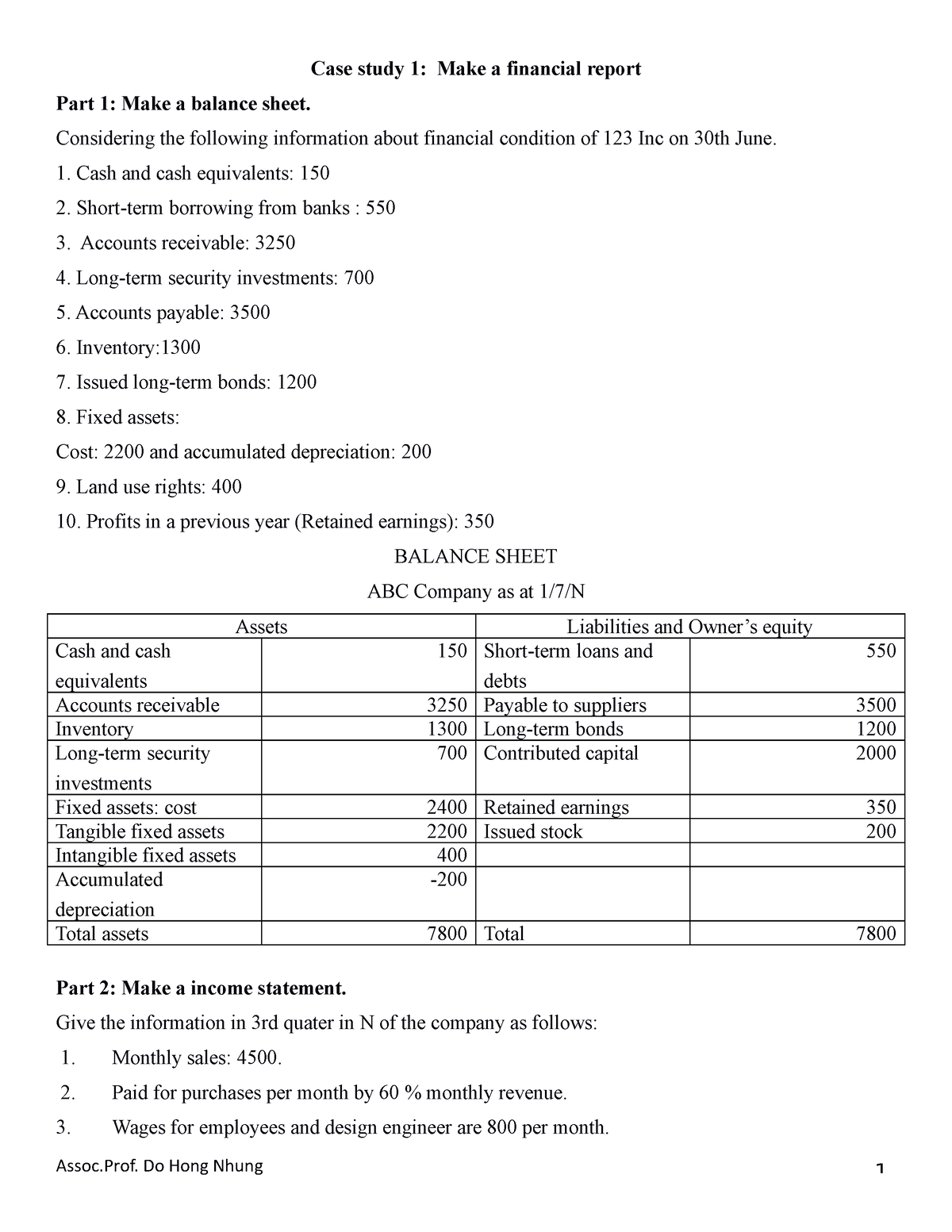 case study financial report