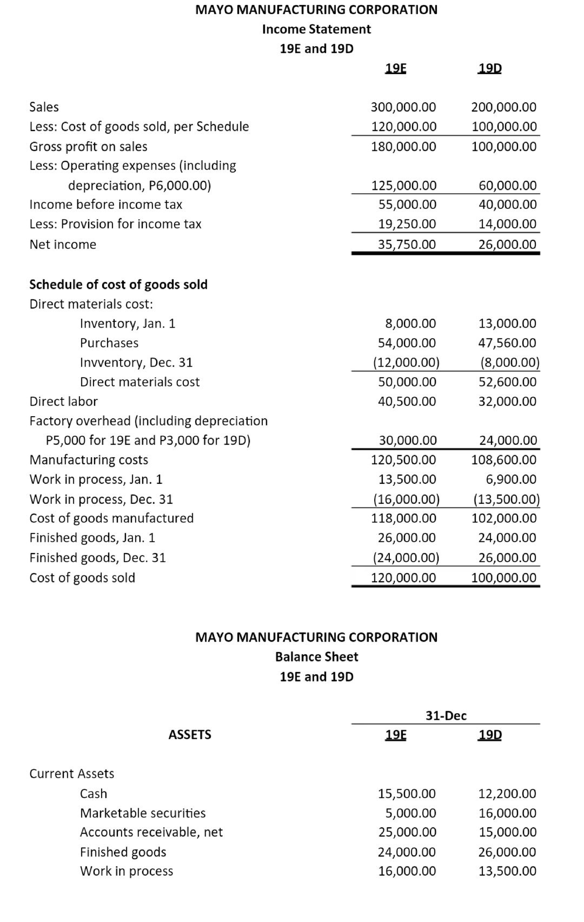 Financial Ratio - BS Accountancy - Studocu