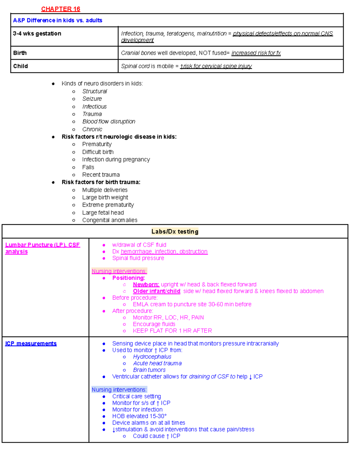 Chapter 16 - textbook notes - CHAPTER 16 A&P Difference in kids vs ...