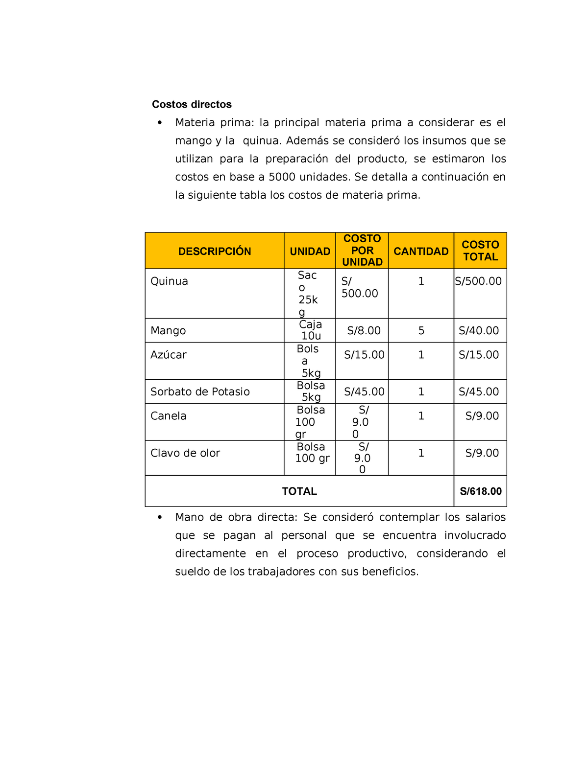 Creatividad Empresarial Costo Directo Mamqui Costos Directos Materia Prima La Principal 5393