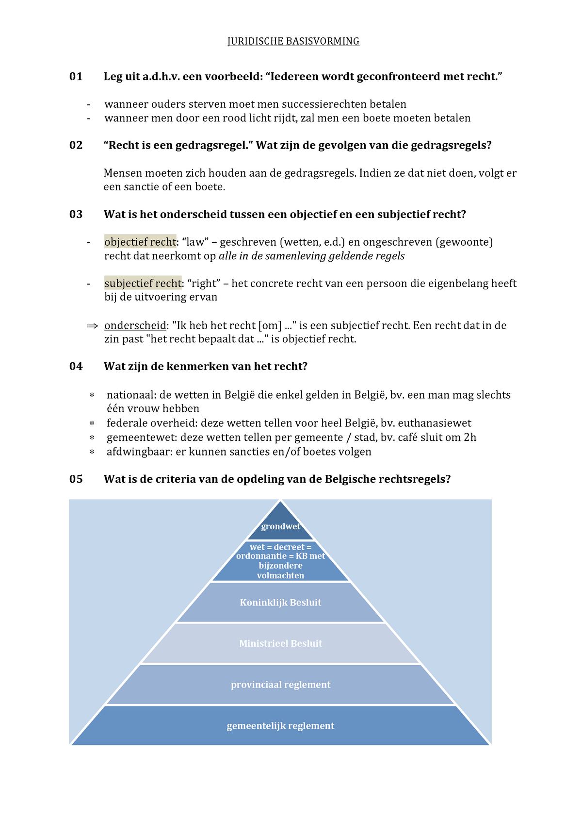 Samenvatting Inleiding Tot Het Recht - JURIDISCHE BASISVORMING 01 02 ...