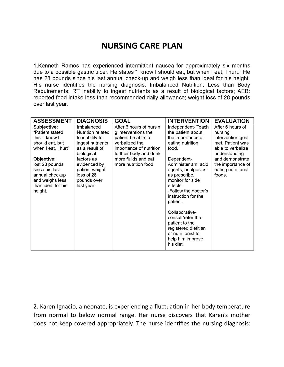 assignment-in-funda-nursing-care-plan-nursing-care-plan-1-ramos-has