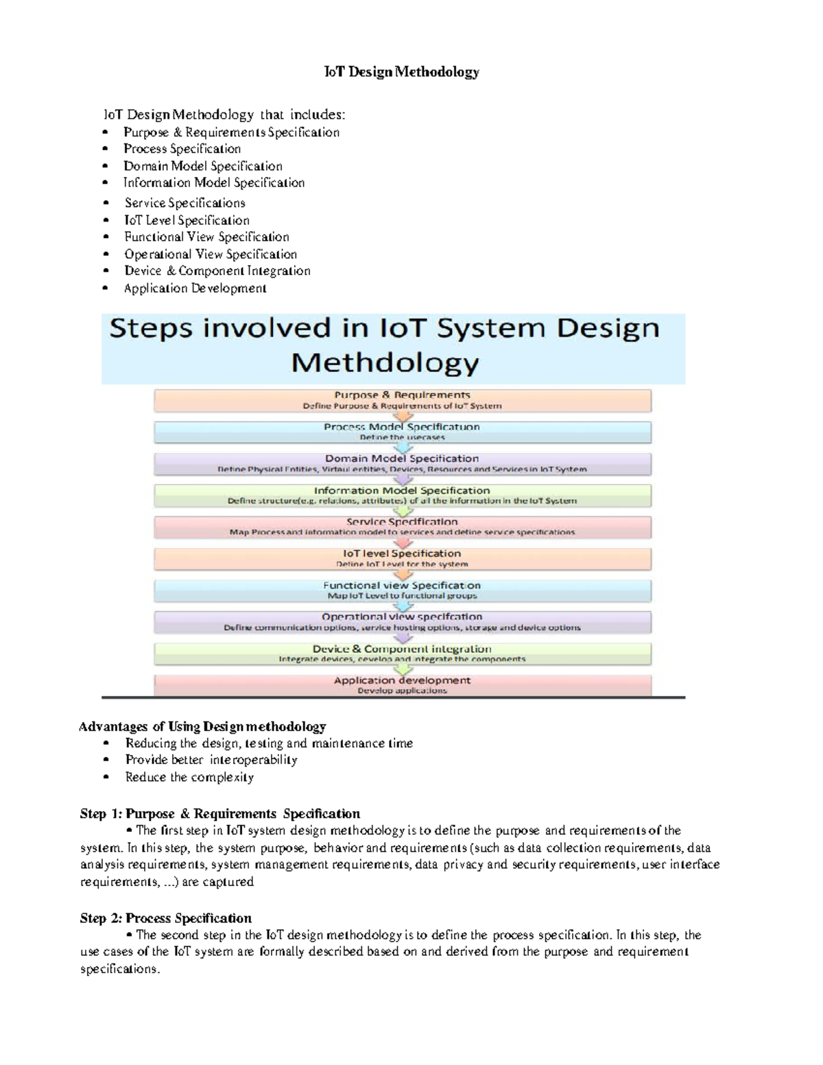 IOT-3 - iot - IoT Design Methodology IoT Design Methodology that in c l ...