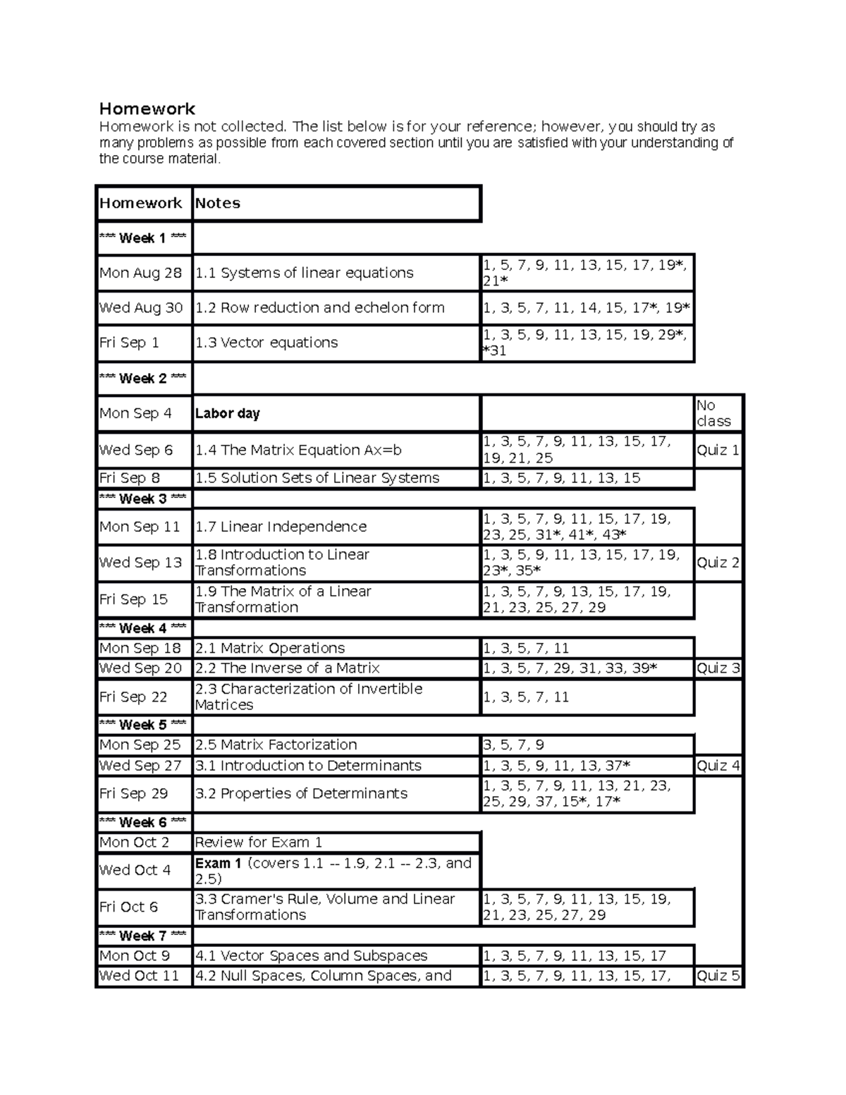 homework 310 w12