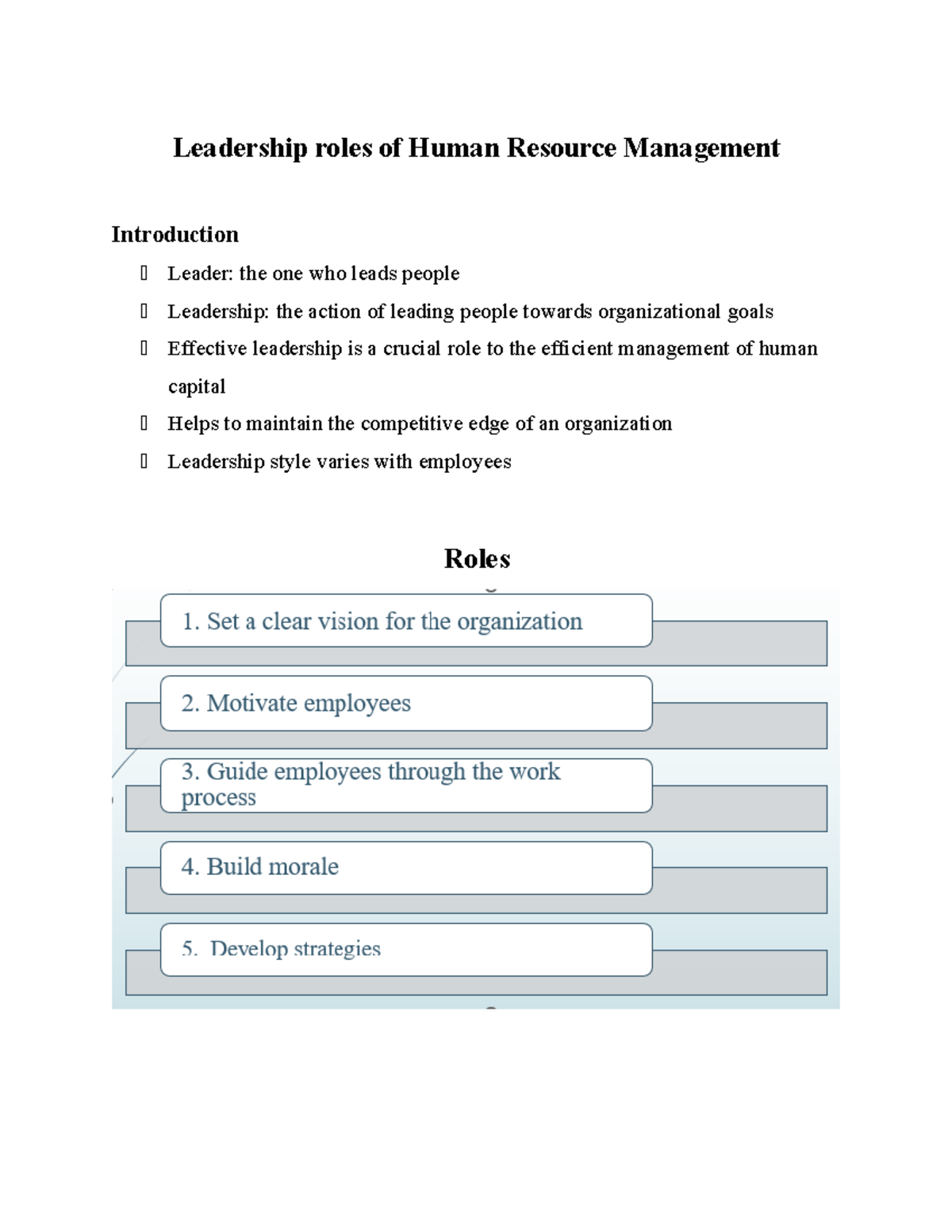 leadership-roles-of-human-resource-management-leadership-roles-of