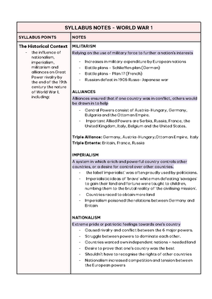 Exemplar in class essay - 171630 Modern History 2019 v1. IA1 high-level ...