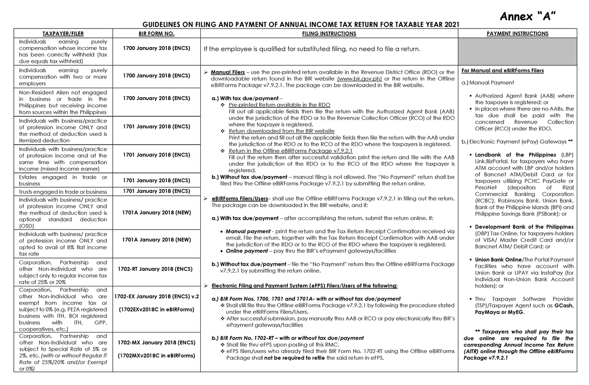 RMC No. 44-2022 Annex A - TAX - GUIDELINES ON FILING AND PAYMENT OF ...