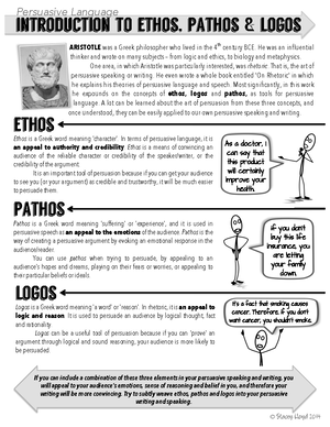 Kami Export - Akimenko Elijah - ethos-pathos-logos-definitions-and-worksheet (1) - ARISTOTLE was a - Studocu kami-export-akimenko-elijah-ethos-pathos-logos-definitions-and-worksheet-1-aristotle-was-a-studocu