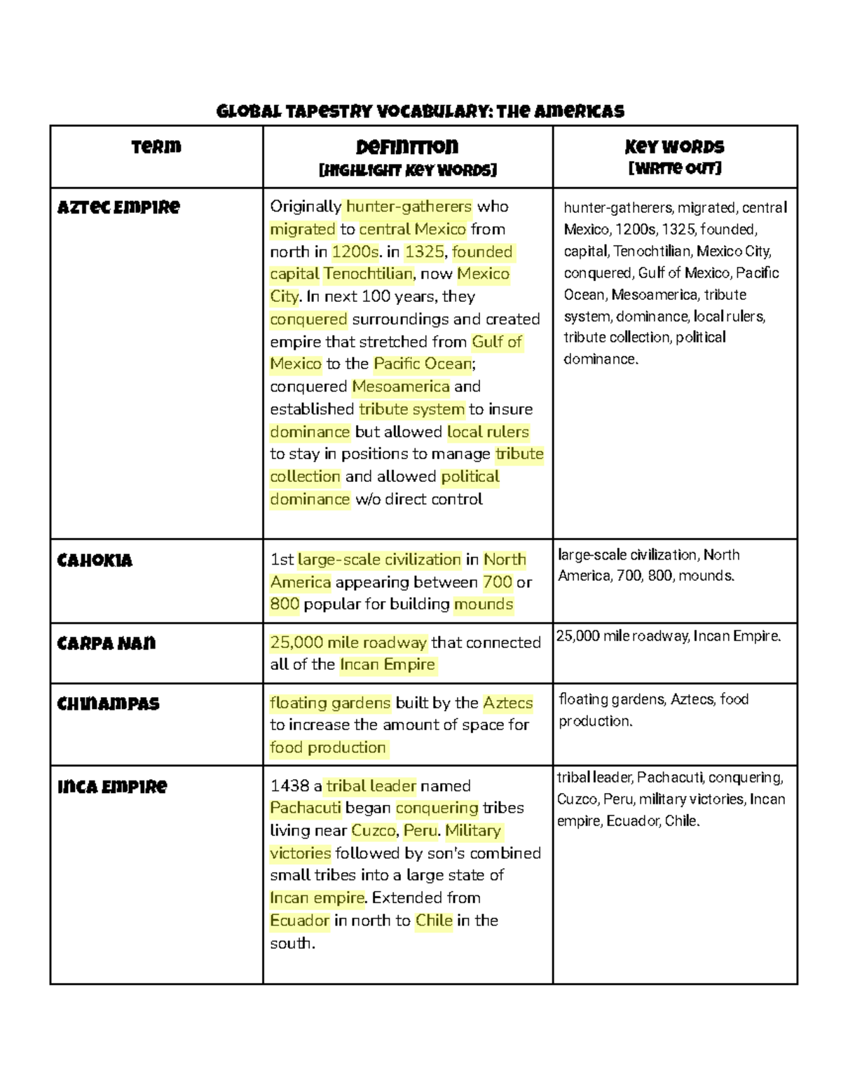 Kami Export Christopher AguilarGiron 1.4 Vocabulary Global