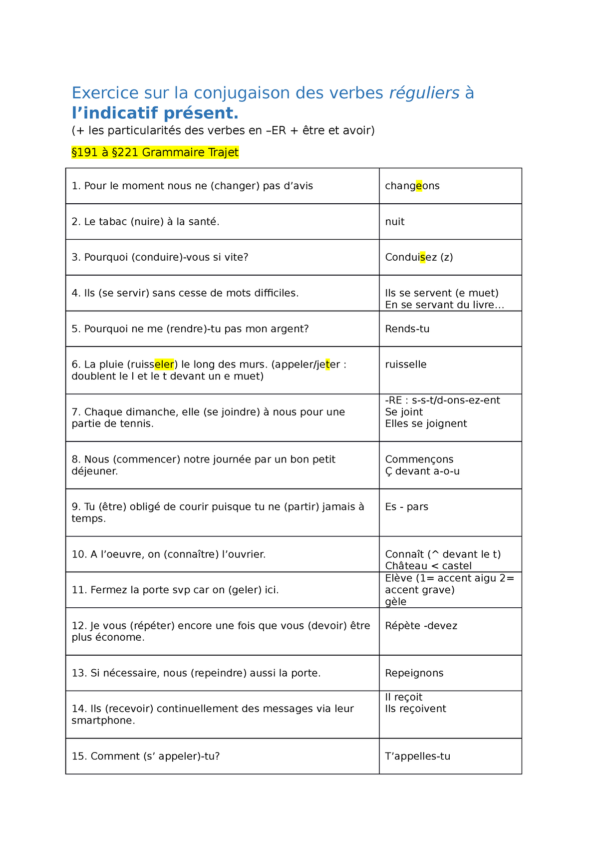 ex-conjugaison-verbes-reguliers-ip-exercice-sur-la-conjugaison-des