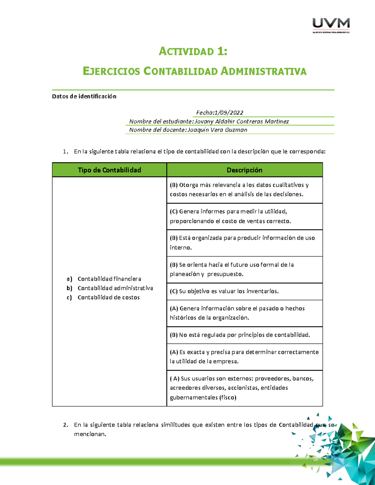 U1 Ejercicios A1 - Actividad 1 De Blackboard En El Cual Se Abordan Las ...