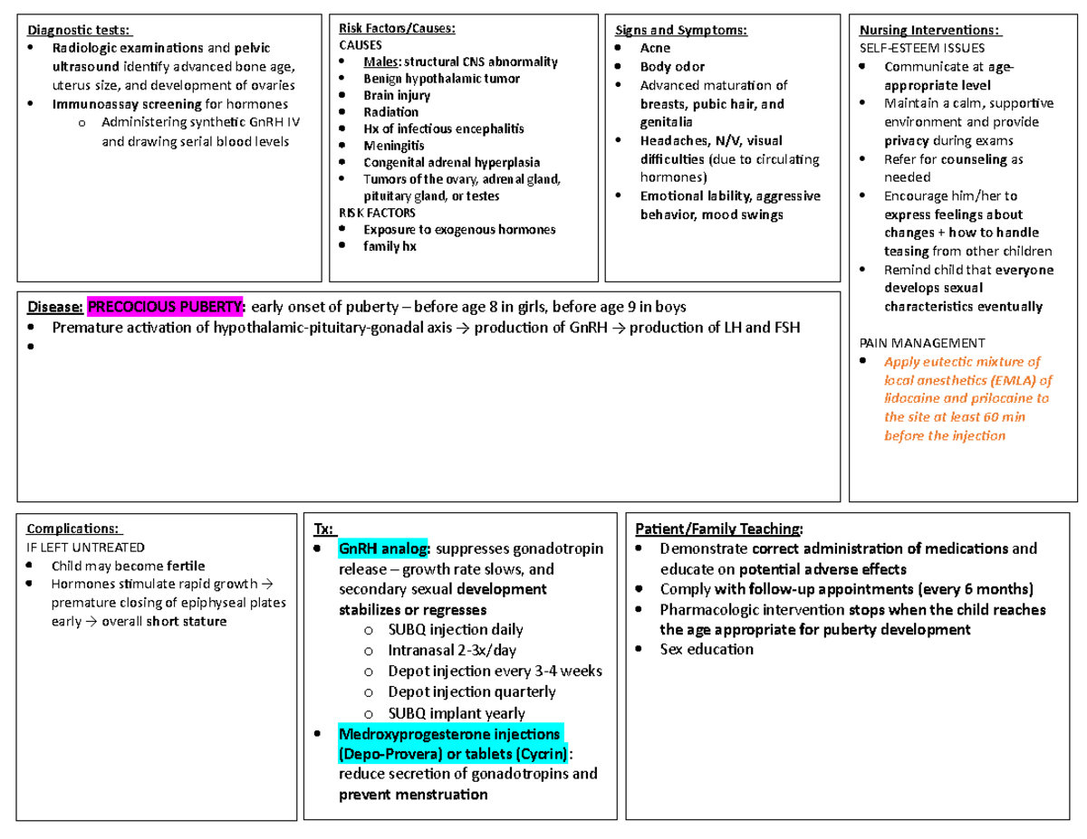 Precocious Puberty - Risk Factors/Causes: CAUSES Males: structural CNS ...