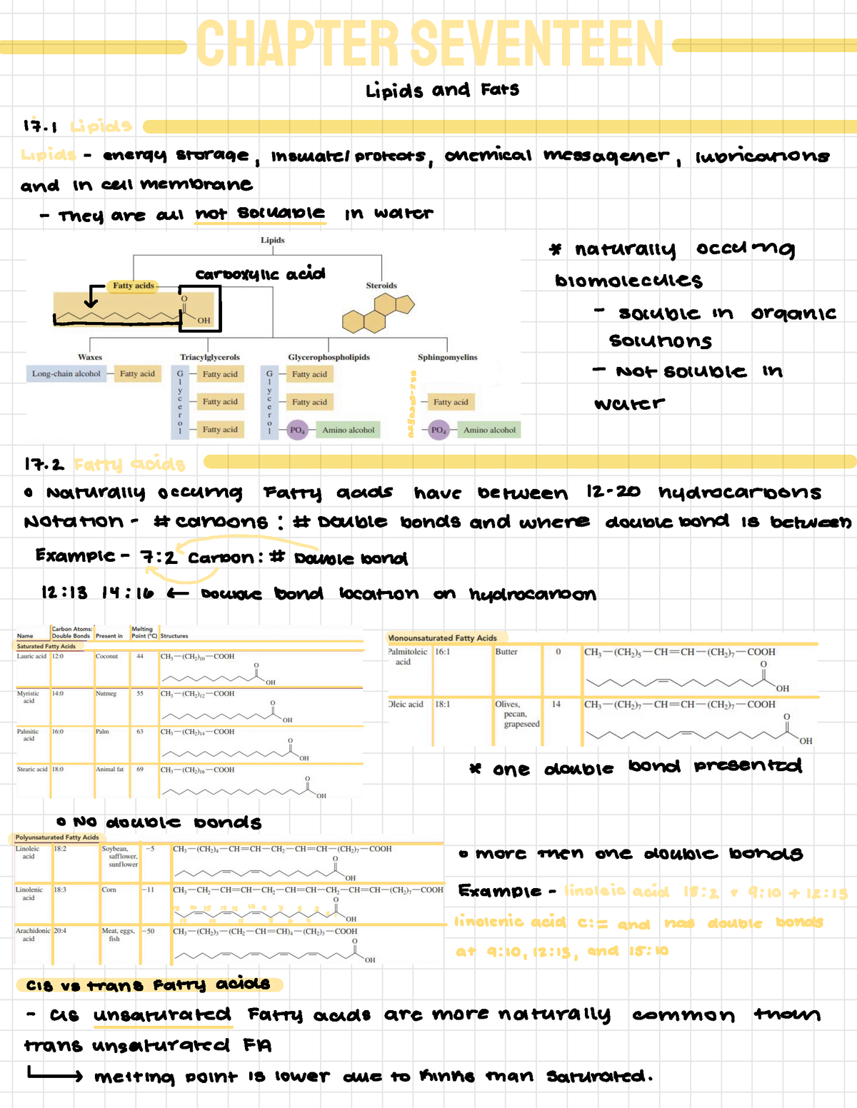 CHEM 1152 - Lipids - Chapter Seventeen Lipids And Fats II. 1 Lipids ...