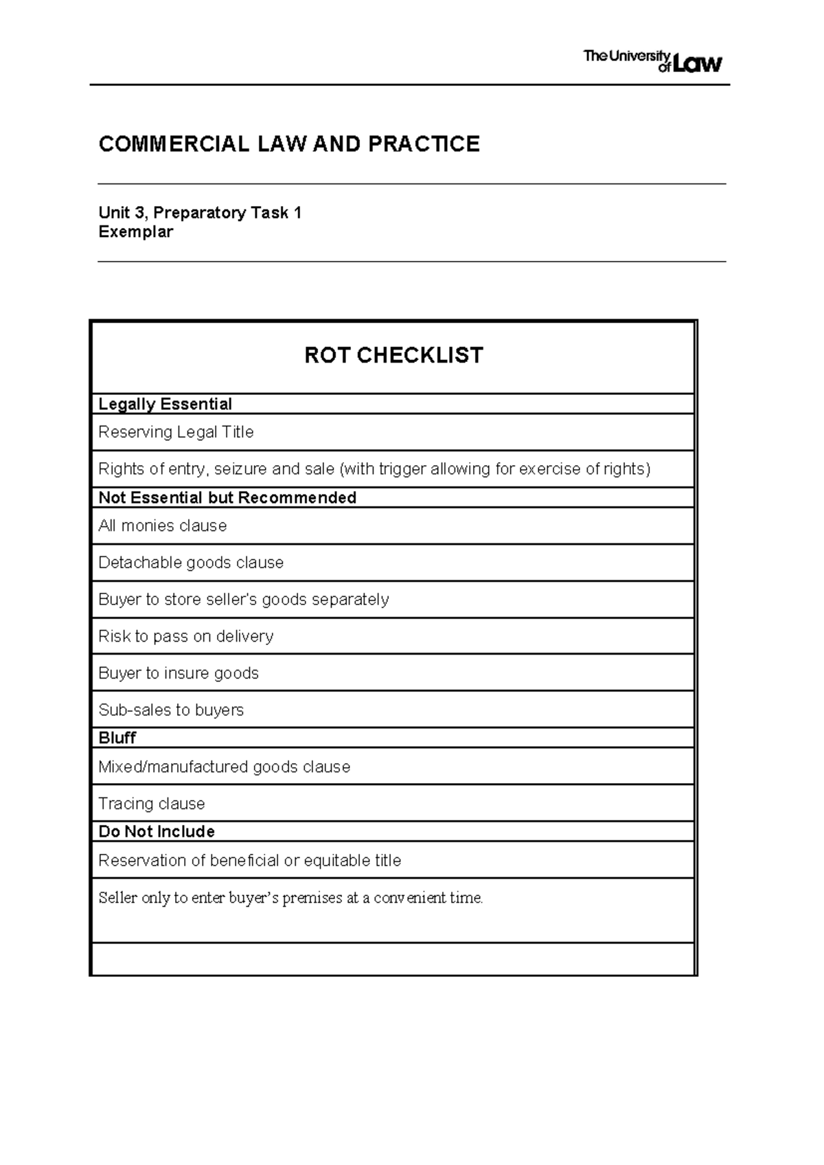 Unit 3 Task exemplar - Assignment - COMMERCIAL LAW AND PRACTICE Unit 3 ...