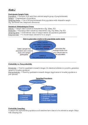 Research Design and Data Analysis Revision - Research Design and Data ...