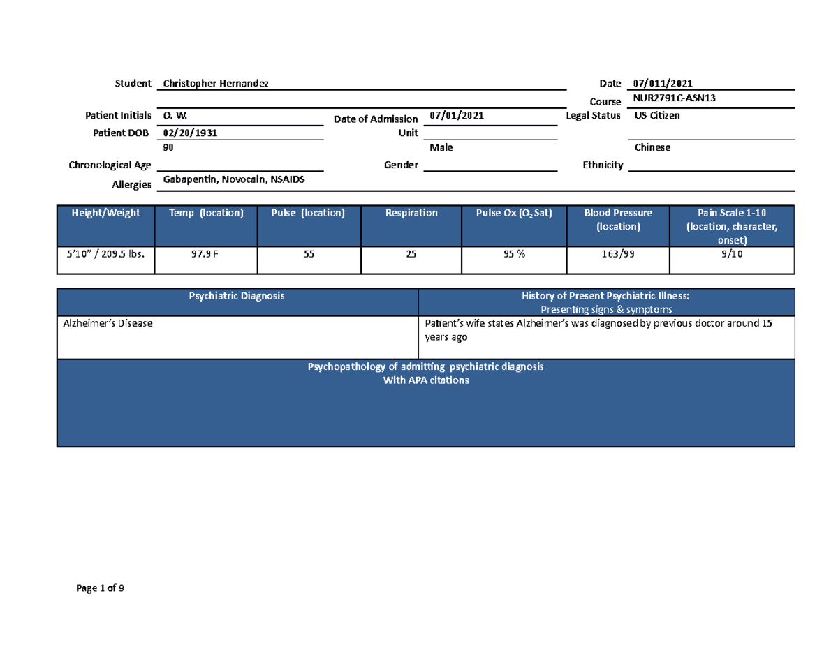 nursing-care-plan-format-sample-master-of-template-document