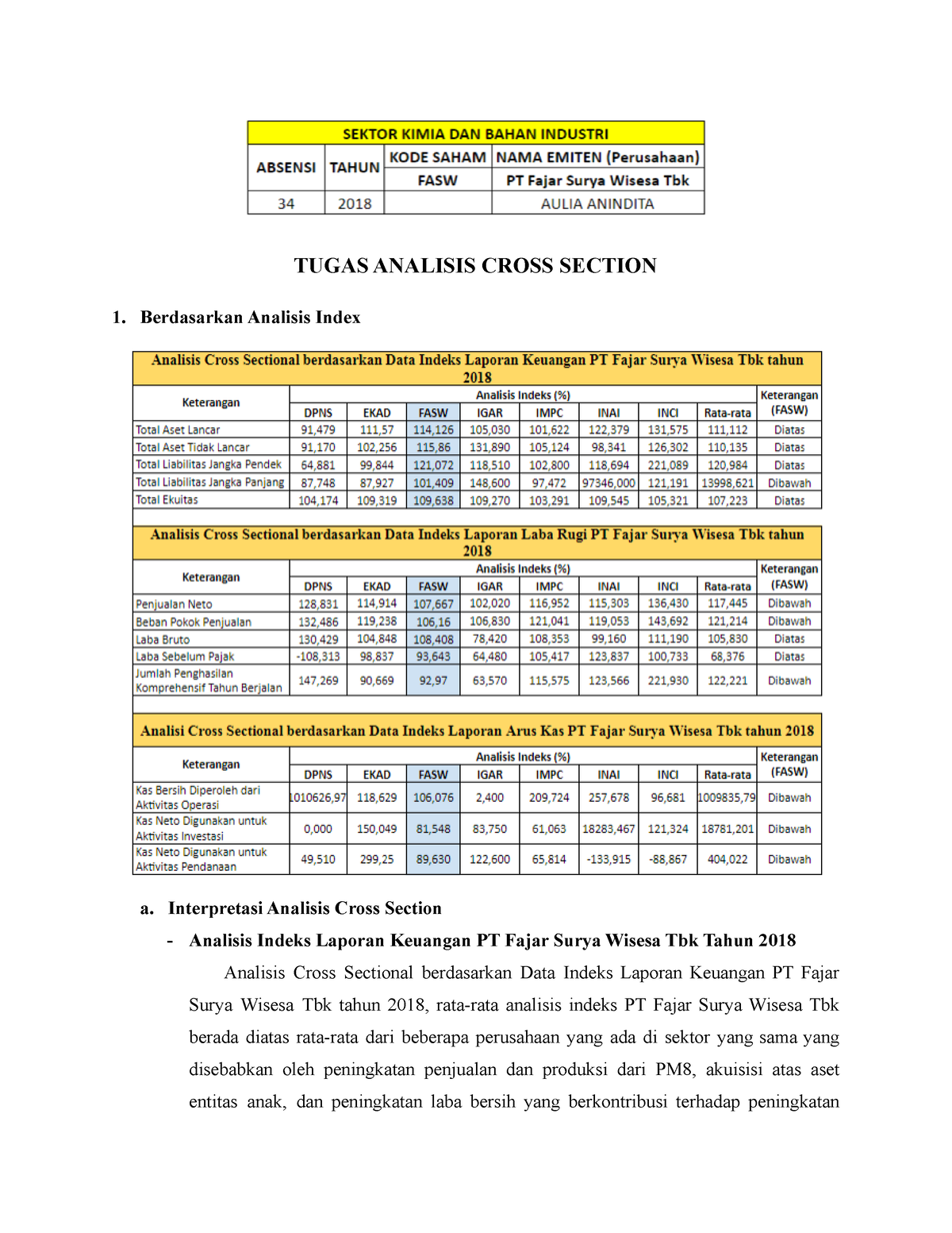 Analisis Cross Section - TUGAS ANALISIS CROSS SECTION Berdasarkan ...