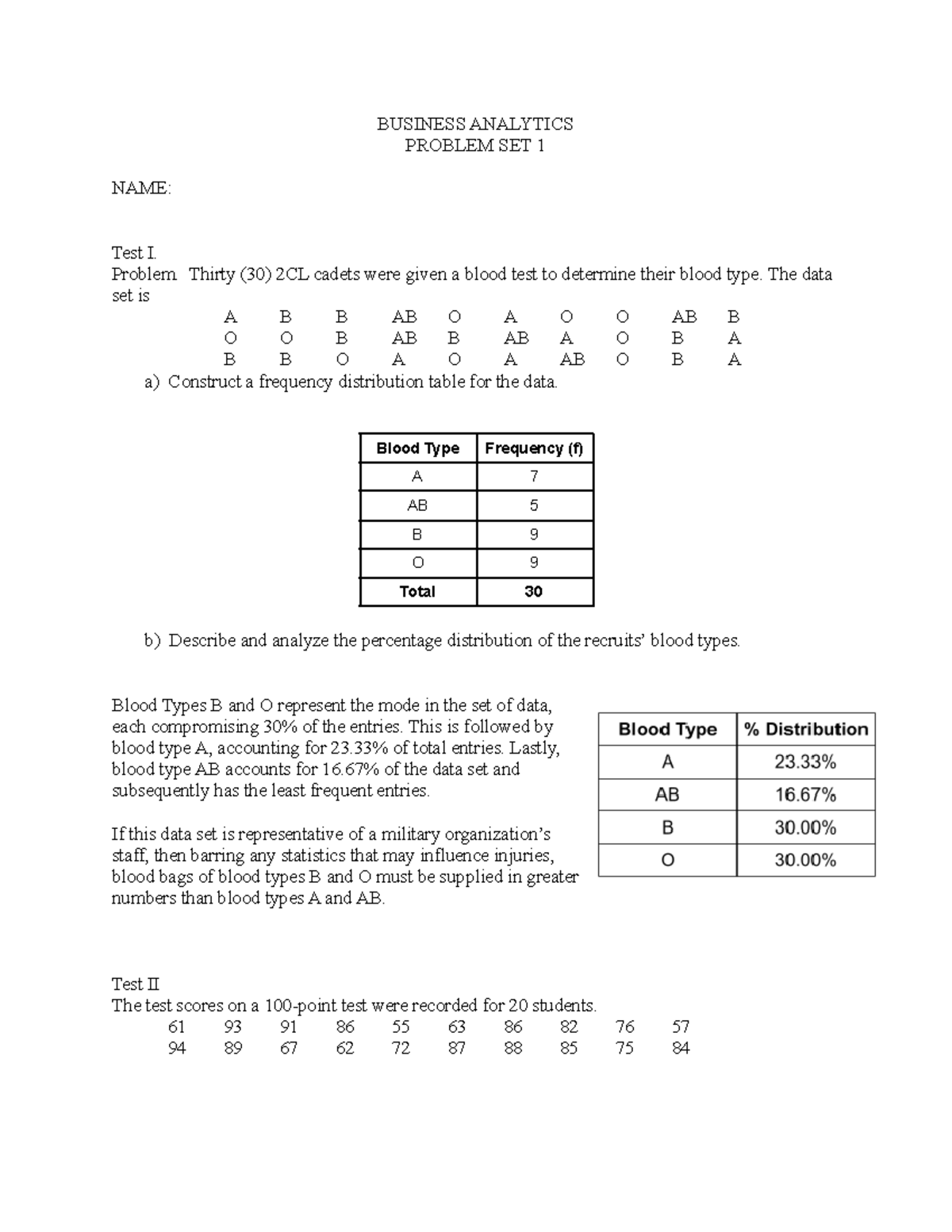 Business Analytics Problem set - BUSINESS ANALYTICS PROBLEM SET 1 NAME ...