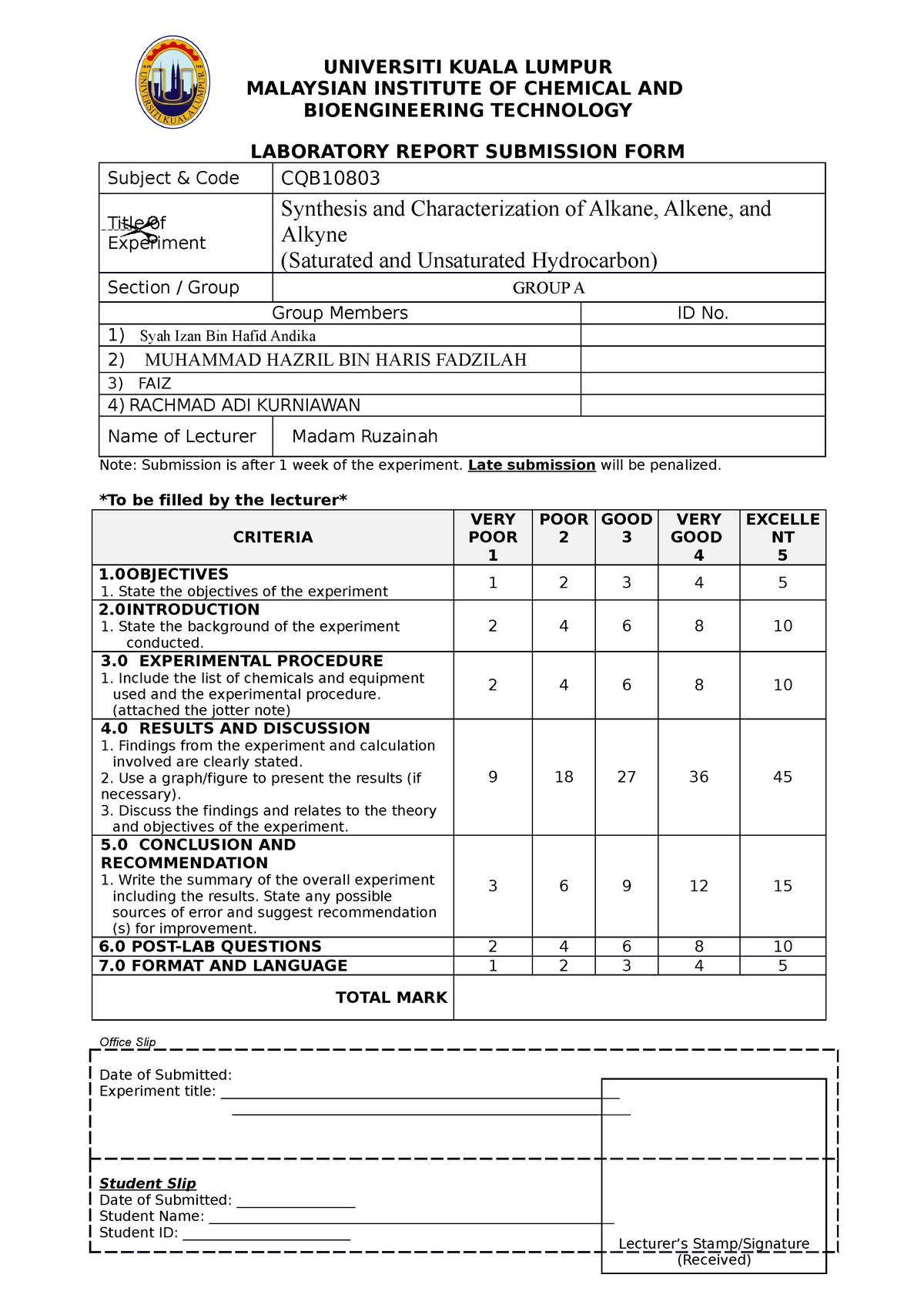 Lab Report Synthesis - MALAYSIAN INSTITUTE OF CHEMICAL AND ...