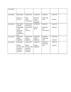 Reaction -1 - none - REACTION PAPER – (DAY 1) According to what was ...