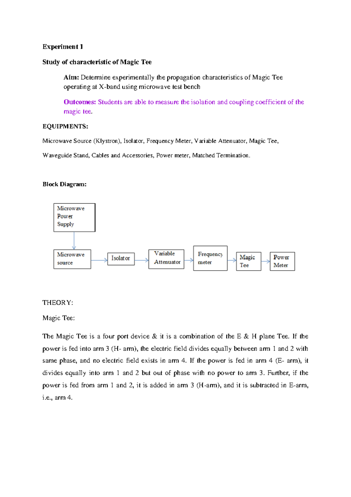 Microwave theory - Experiment 1 Study of characteristic of Magic Tee ...