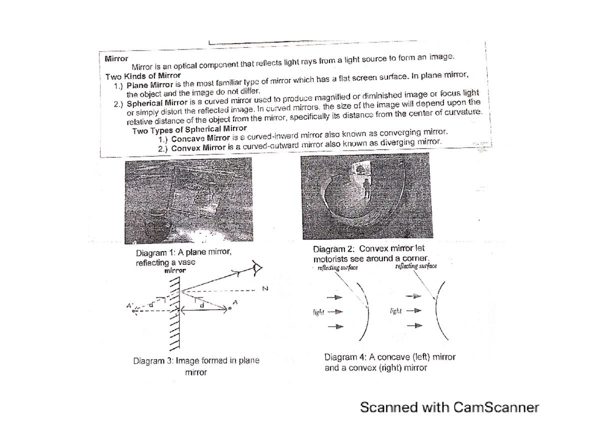 Properties of Mirror - Lecture notes Chapter 1 - College Physics 1 ...