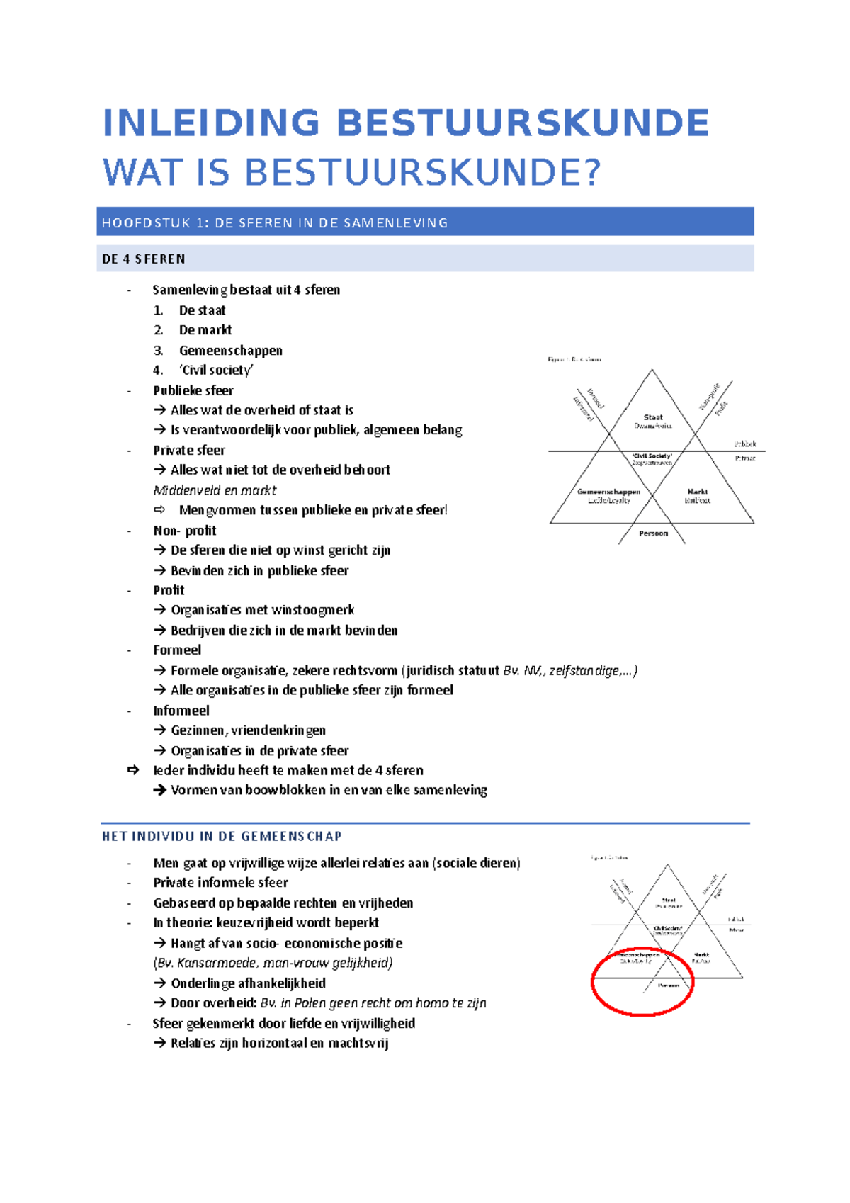 Inleiding Bestuurskunde - INLEIDING BESTUURSKUNDE WAT IS BESTUURSKUNDE ...