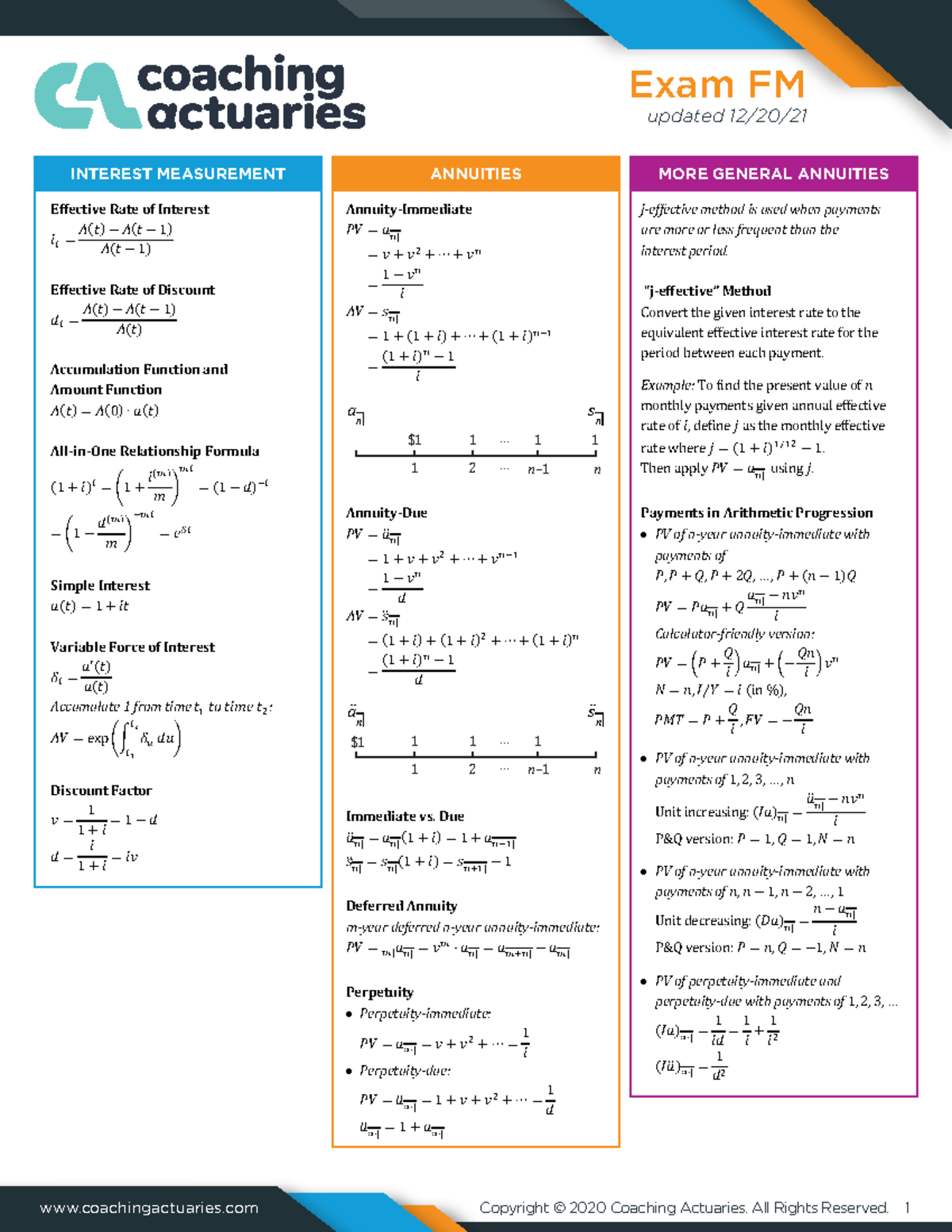 fm-formula-sheet-coachingactuaries-copyright-2020-coaching