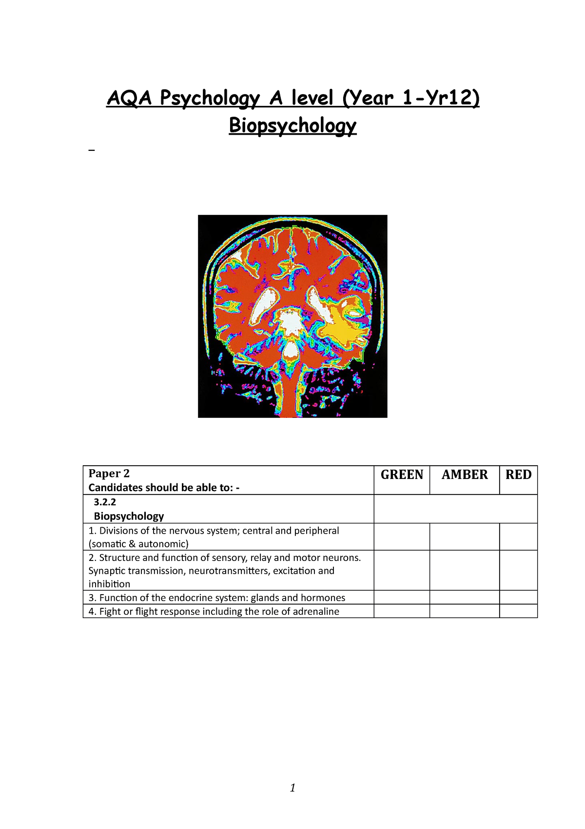 Biopsychology Booklet - AQA Psychology A Level (Year 1-Yr12 ...